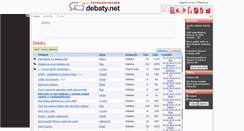 Desktop Screenshot of debaty.net